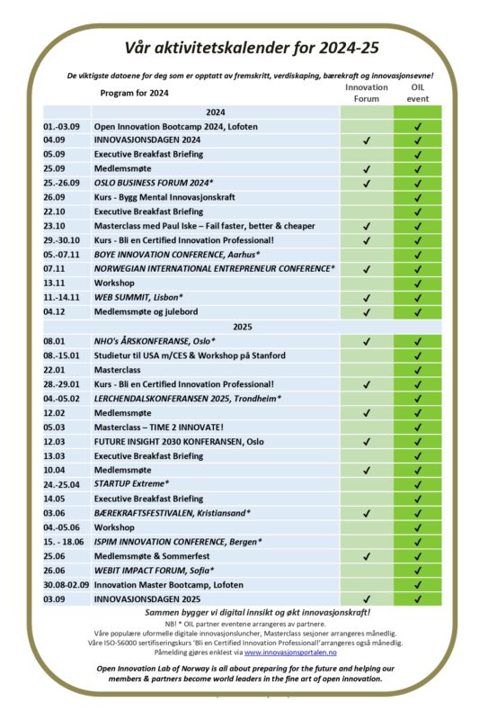 Faktaark Open Innovation Lab of Norway 2024-25 programmet v12_page-0002